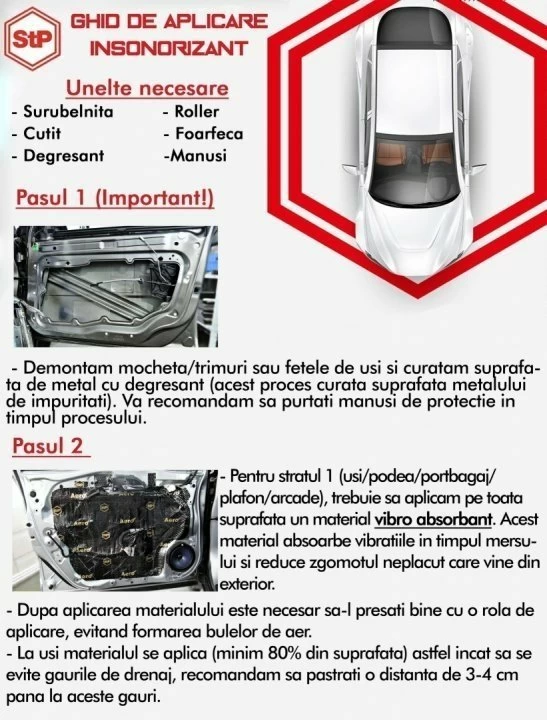 Insonorizant auto STP Noiseblock 3mm, 350x570mm, Foaie - imagine 6