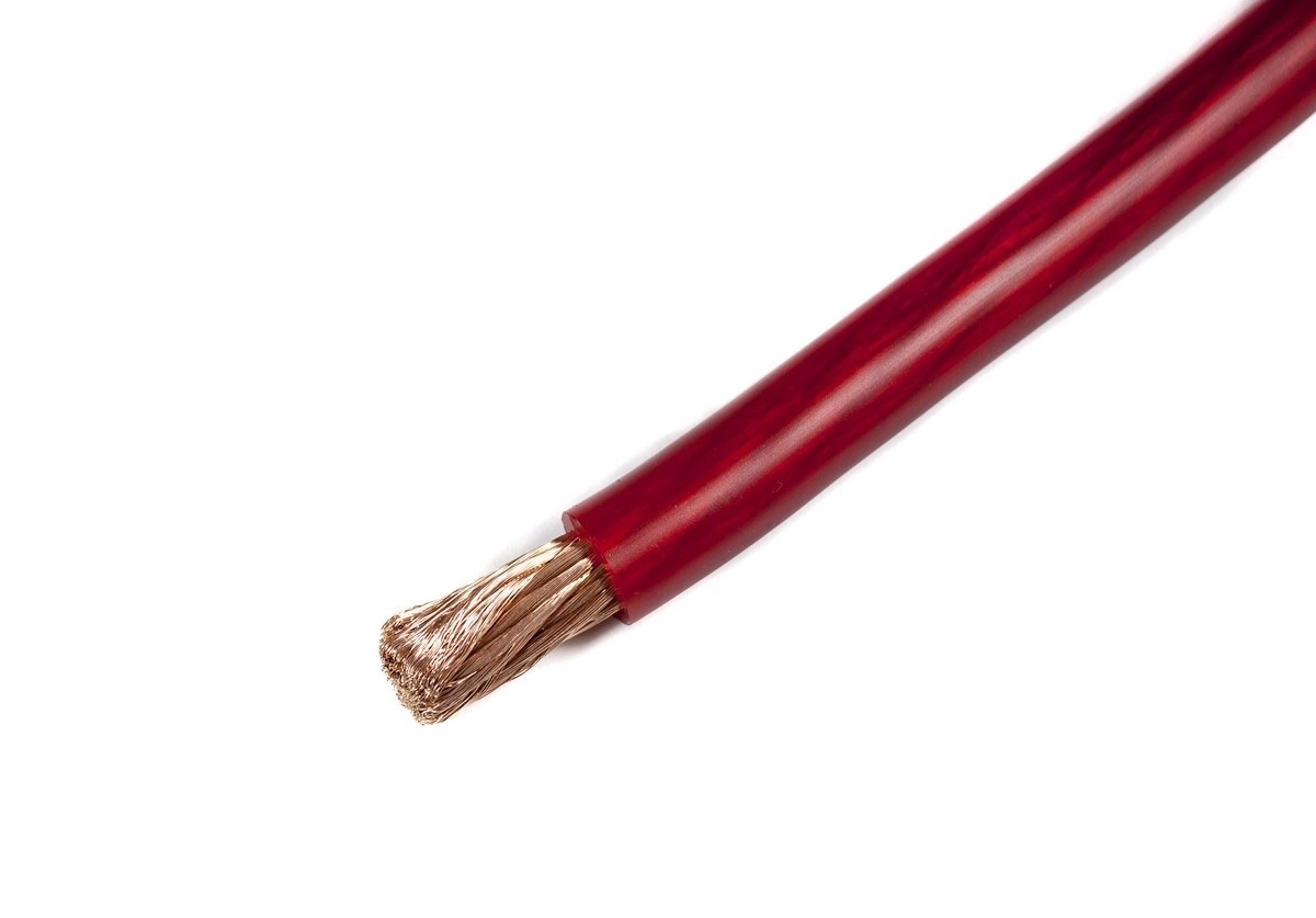 Cablu alimentare Four Connect