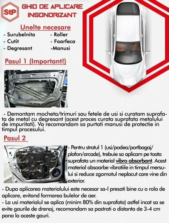 Insonorizant auto Premium STP Accent 6mm, 2.7 m2, Bulk Pack - imagine 5