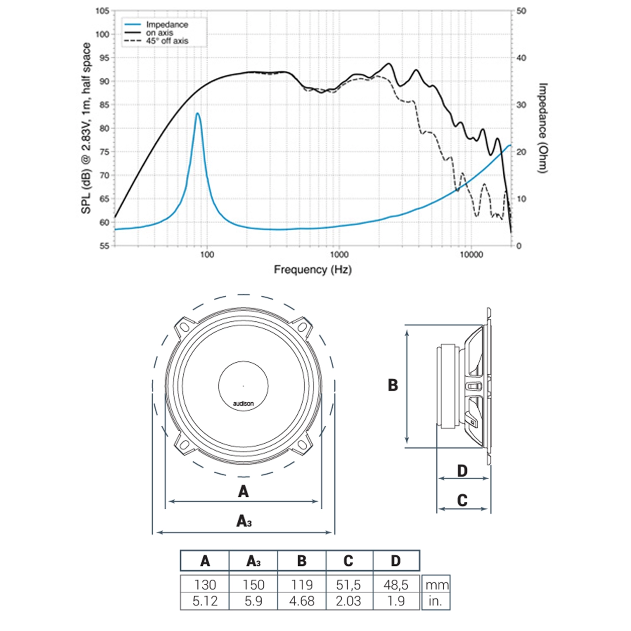 Difuzoare auto Audison Prima AP 5 set componente, 130mm, 50W RMS, 4Ω, set 2 difuzoare - imagine 6