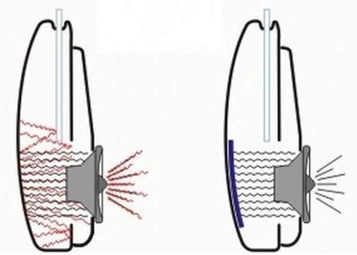 Insonorizant auto Premium STP Crystal - imagine 4